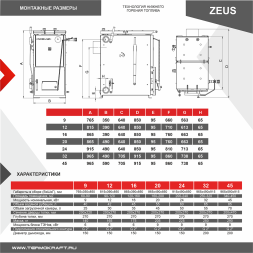 Котел твердотопливный ZEUS 9